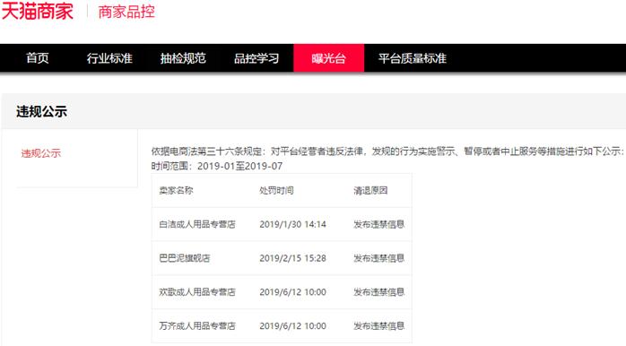 天猫商家售假关店保证金退吗 (天猫旗舰店不关店保证金能退吗)