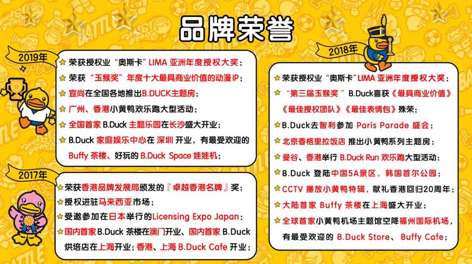 香港品牌双肩包2023新款,适合出行的双肩包潮牌