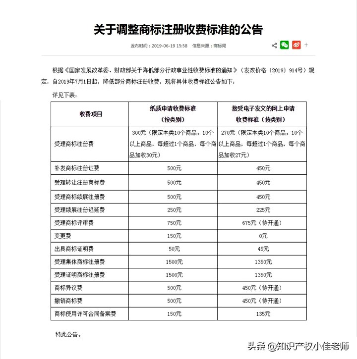 注册个商标手续费多少钱,注册商标要多少费用该怎么操作