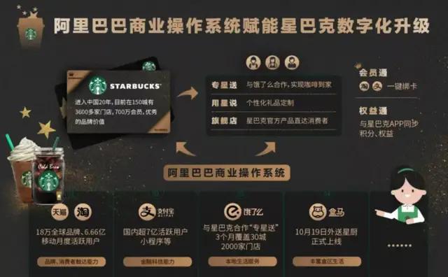 支付宝美业小程序,美容行业小程序支付宝