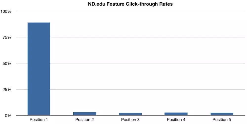 外贸网站推广营销技巧,外贸营销型网站建设