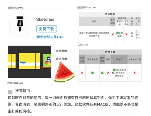 绘画软件ipad免费,免费绘画软件ipad画风景