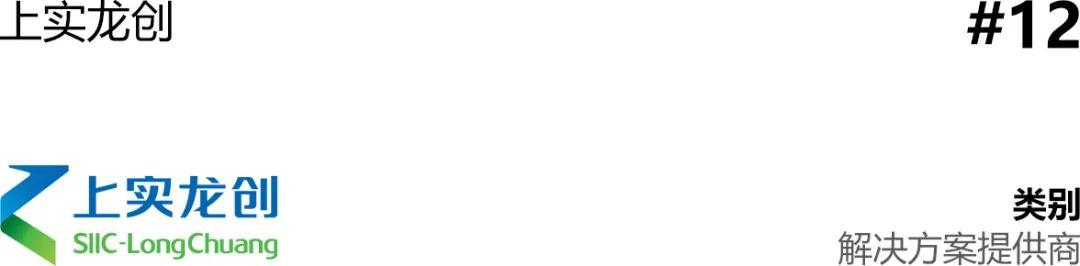 2023中国边缘计算企业二十强,边缘计算公司排名