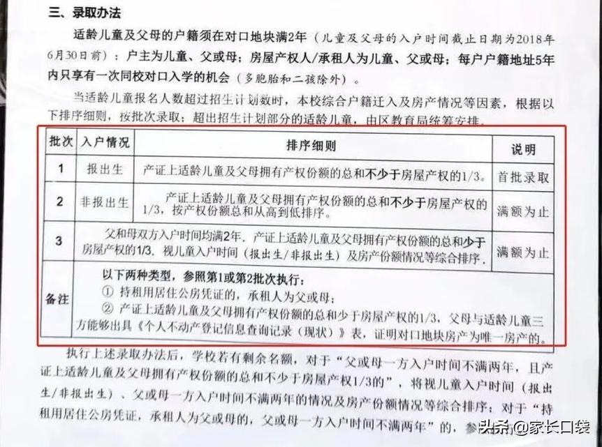 上海十大鸡血学校,上海最好的鸡血小学排名