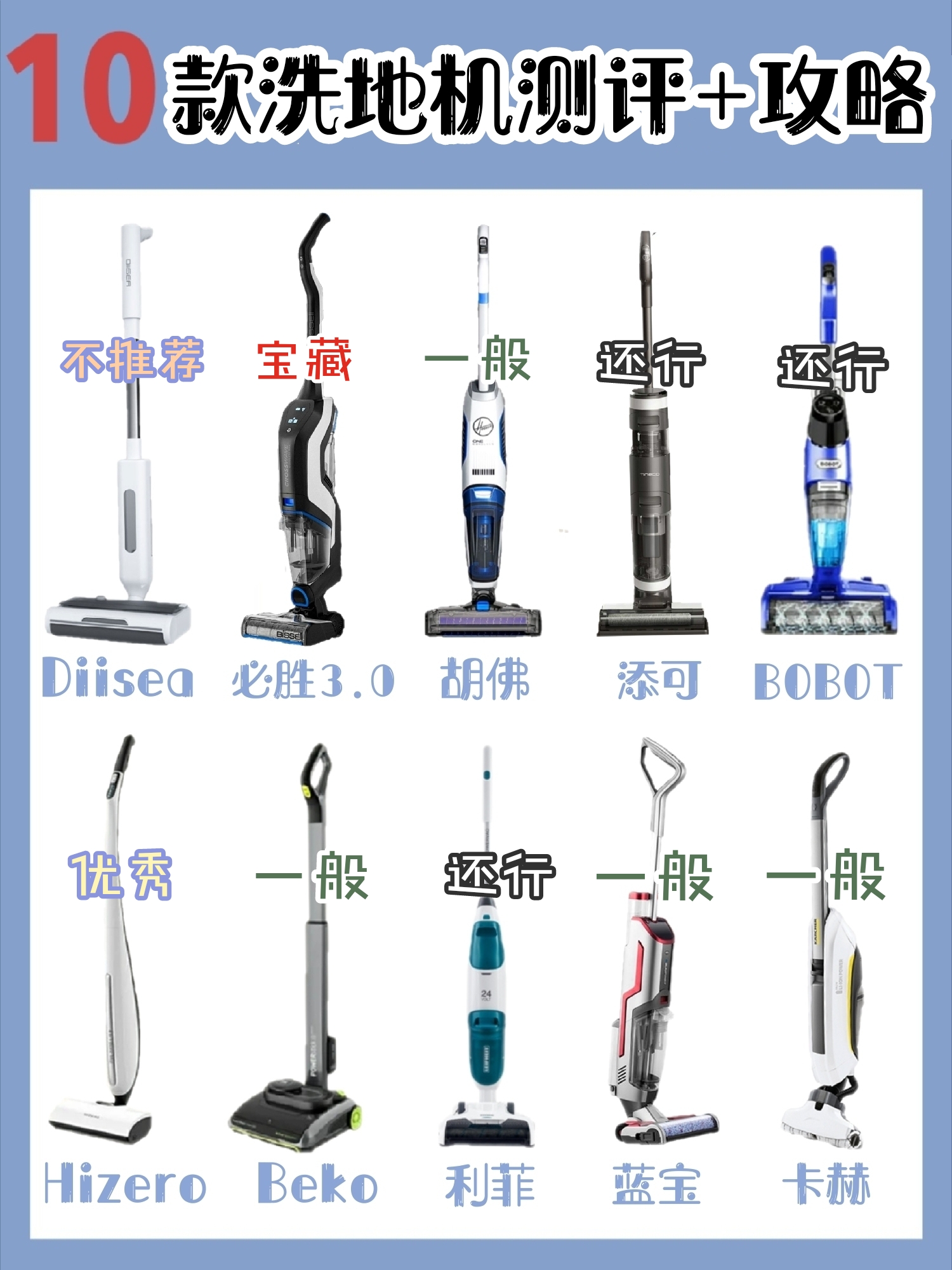 洗地机测评排行榜前十最新款,全自动驾驶式洗地机选购的方法