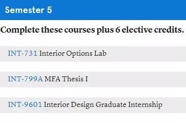 美国室内设计硕士要求,美国室内设计专业硕士