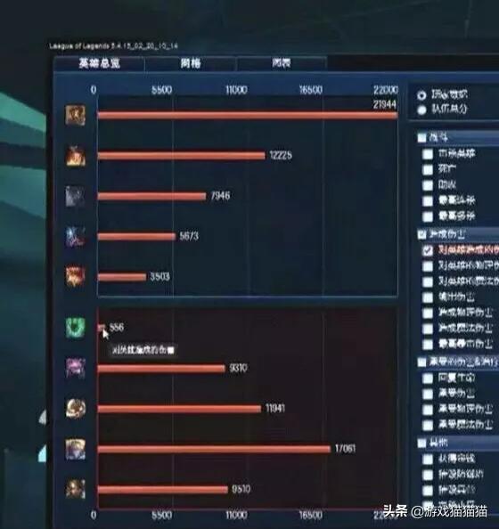 lpl传世经典,lpl元年粉