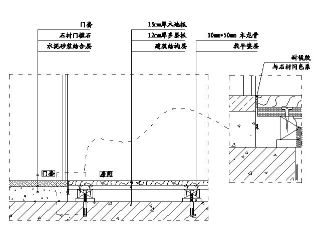 建筑精装修施工工艺流程大全,精装修施工图深化设计流程