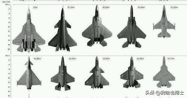 苏35为什么有歼20,苏35f22歼20