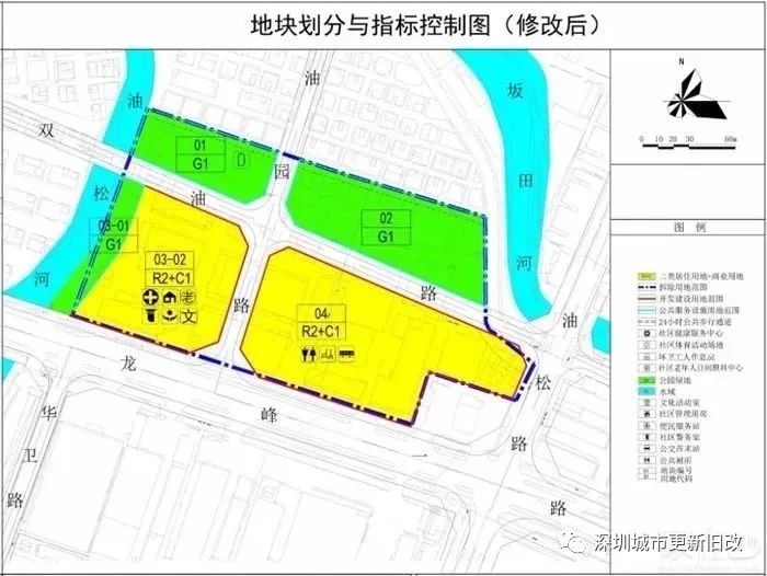 城市更新片区谋划的思考,城市更新进展正在火热进行