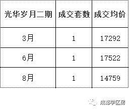 和泡小非常像的一个分校之最全盘点！​