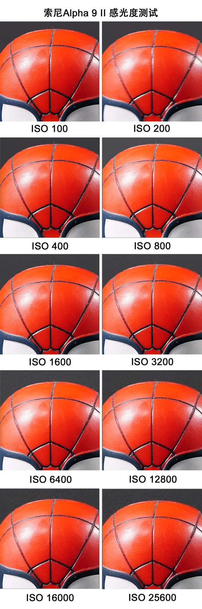 索尼alpha9ii,为奥运会而生