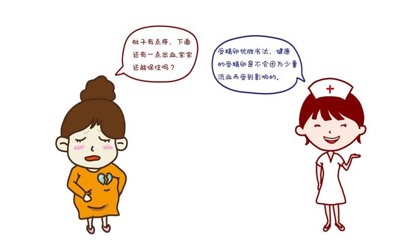 怀孕早期出血就是流产吗？是不是都需要保胎？带您重新认识流产！