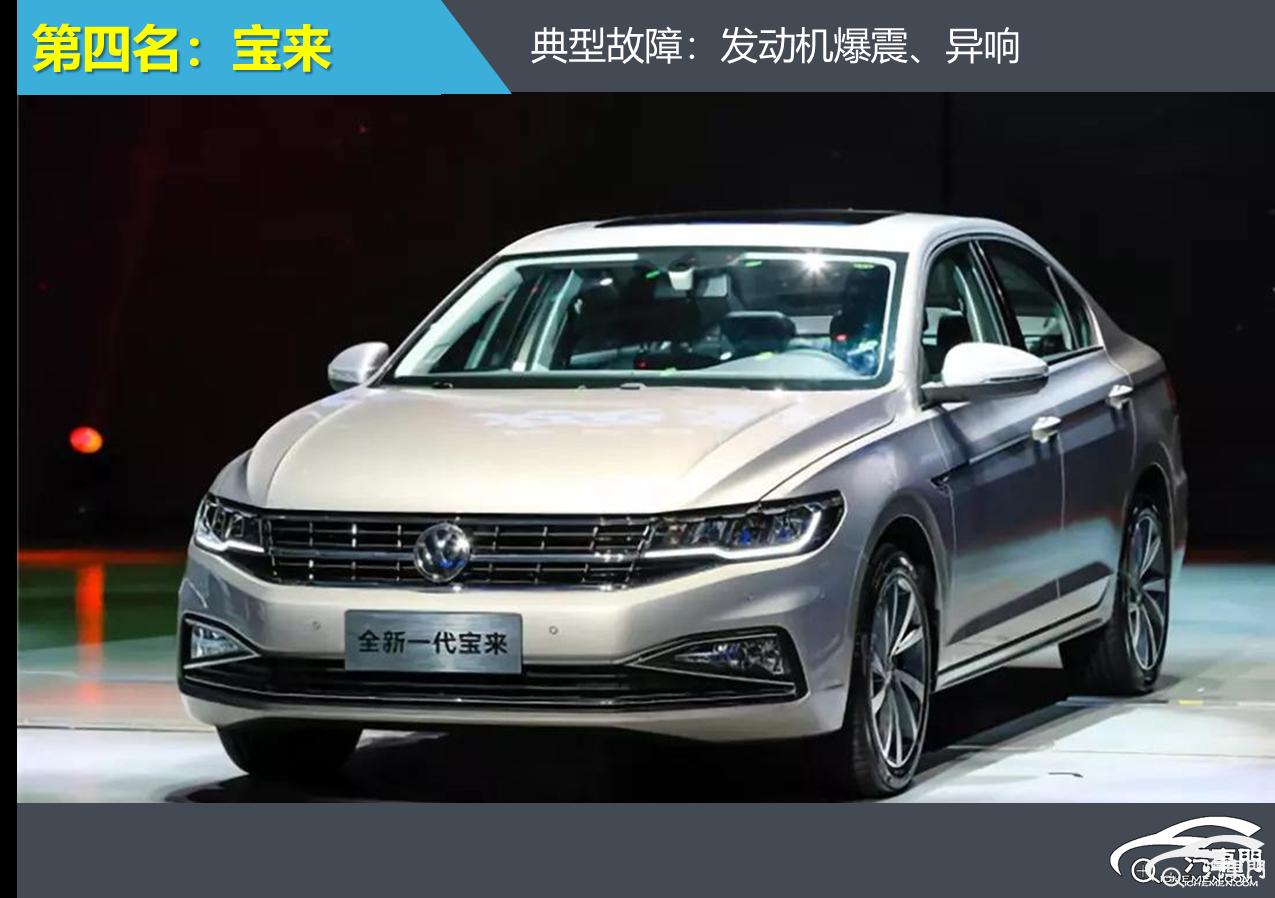 2019汽车发动机故障率排行榜,2021下半年紧凑级轿车投诉榜