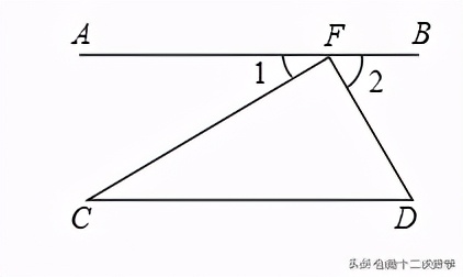 初一下论证两直线平行解题技巧,北师大七年级下数学探索直线平行