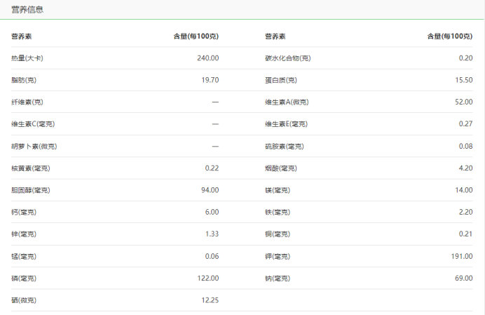 十大食物蛋白质排行榜,哪些食物是优质蛋白质的最佳来源