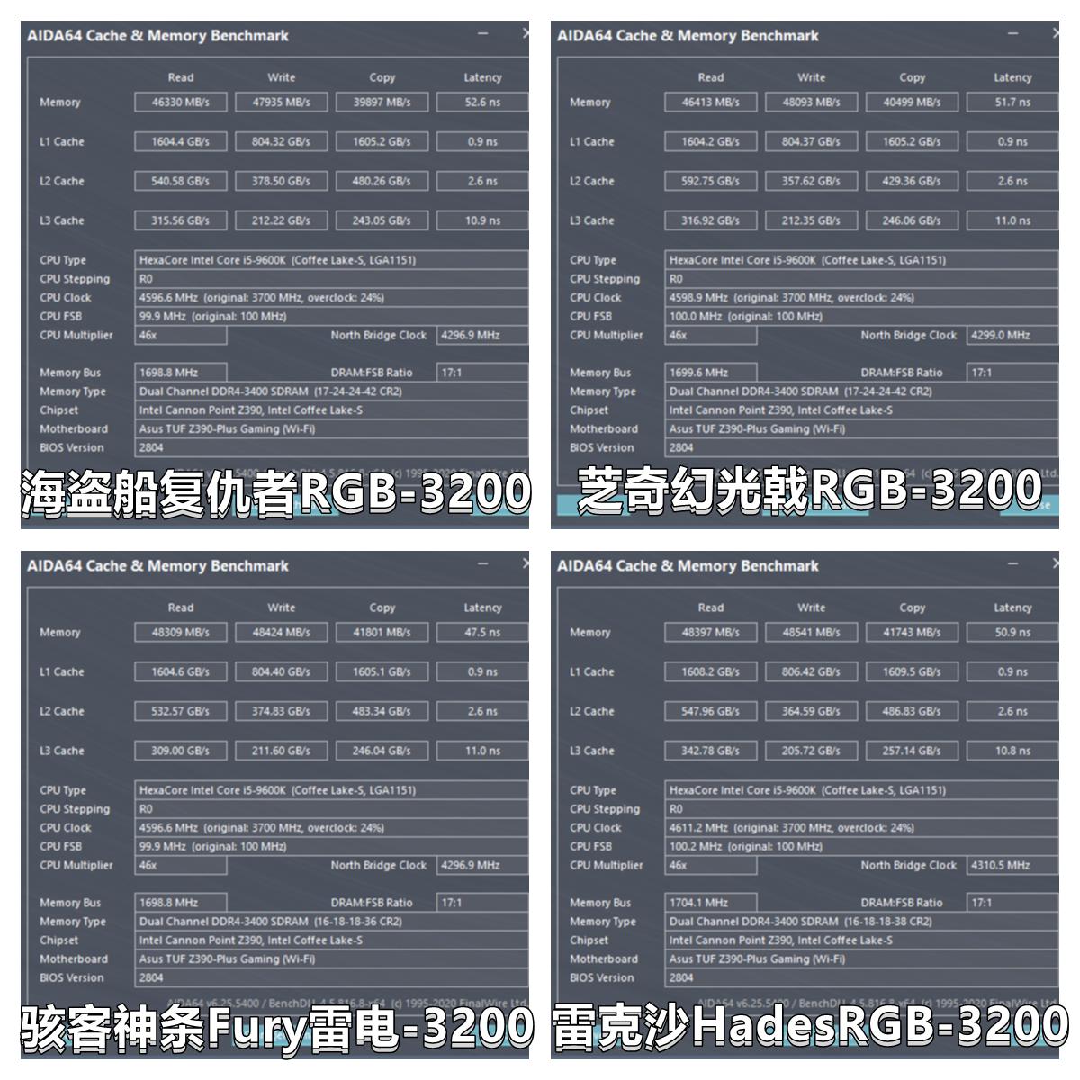 雷克沙3200内存条可以超频到多少,海盗船芝奇金士顿