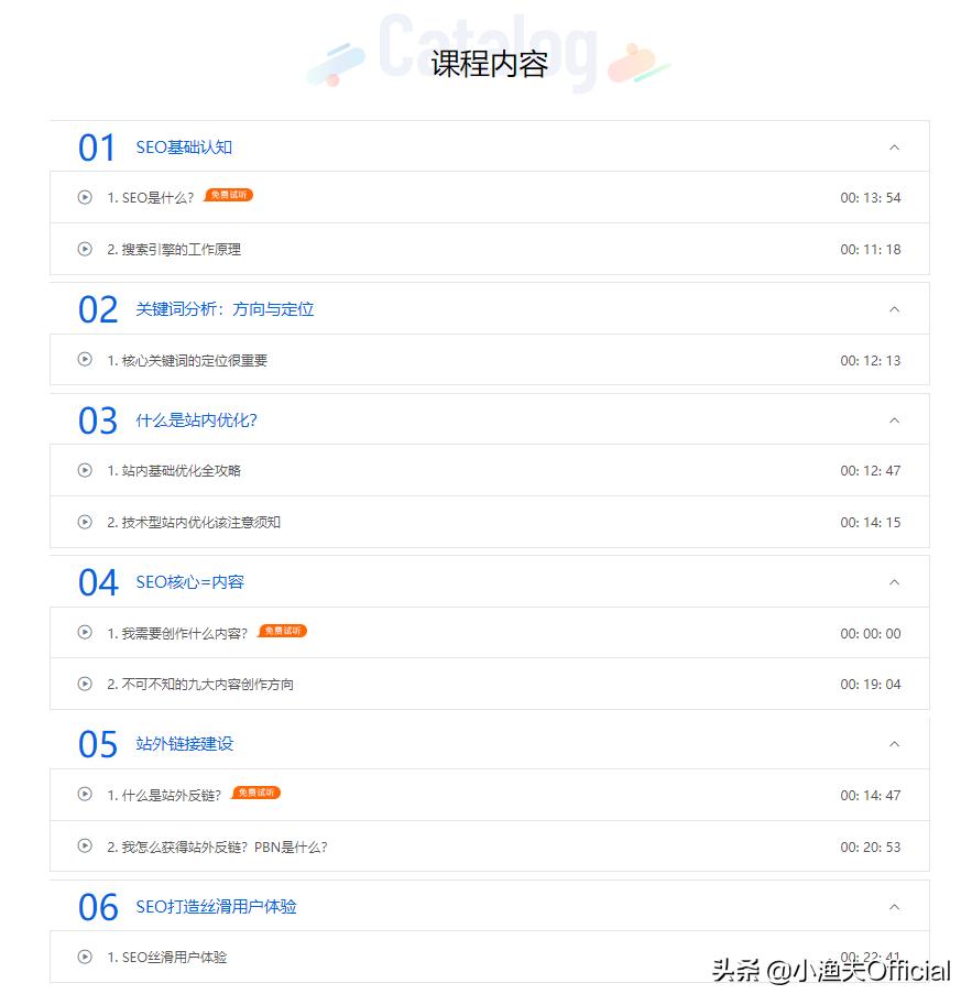 优秀seoer具备哪些素质,seoer每天都应该做什么