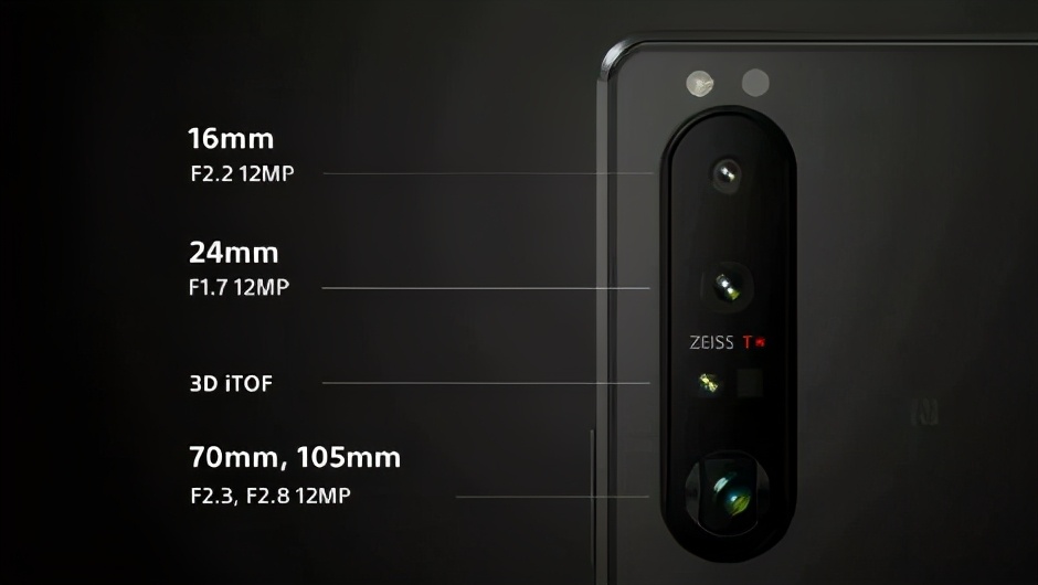 索尼xperia1iv微距拍照怎么样,索尼xperia1iii原相机