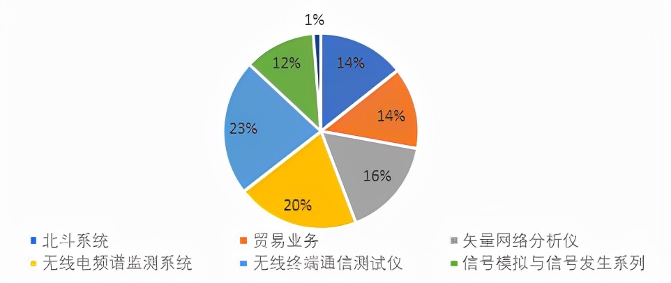 北交所横空出世精选层潜力,北交所未来的投资机会如何