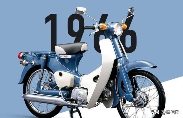 摩托哥:二次元、本田幼兽与未来