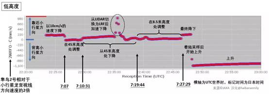 电光火石3瞬移连招,电光火石2瞬闪