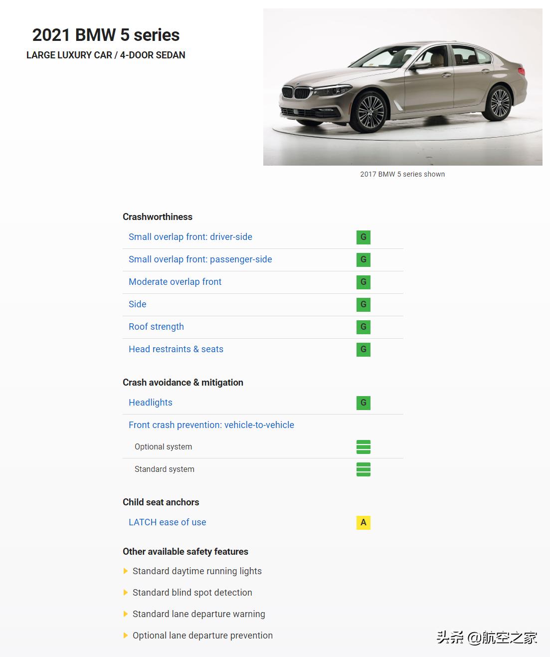 BBA豪华C级车中国销冠的宝马5系，为啥在美国车媒中排第三？