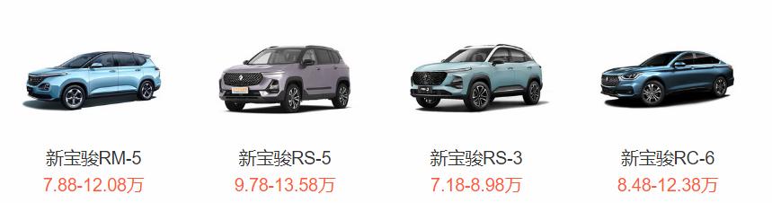 业界首创“30天无理由退车”的宝骏如何毁了一手好牌?