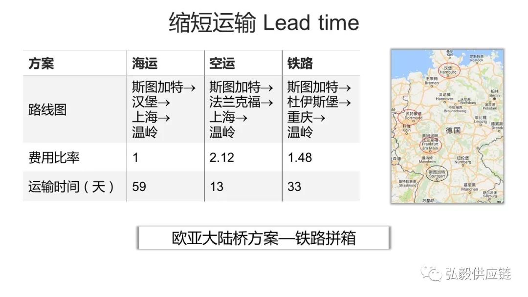 牛鞭效应要分析什么,用通俗的话解释牛鞭效应