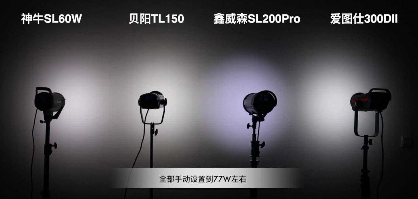 摄影灯怎么选择最划算,摄影灯怎么样才算好