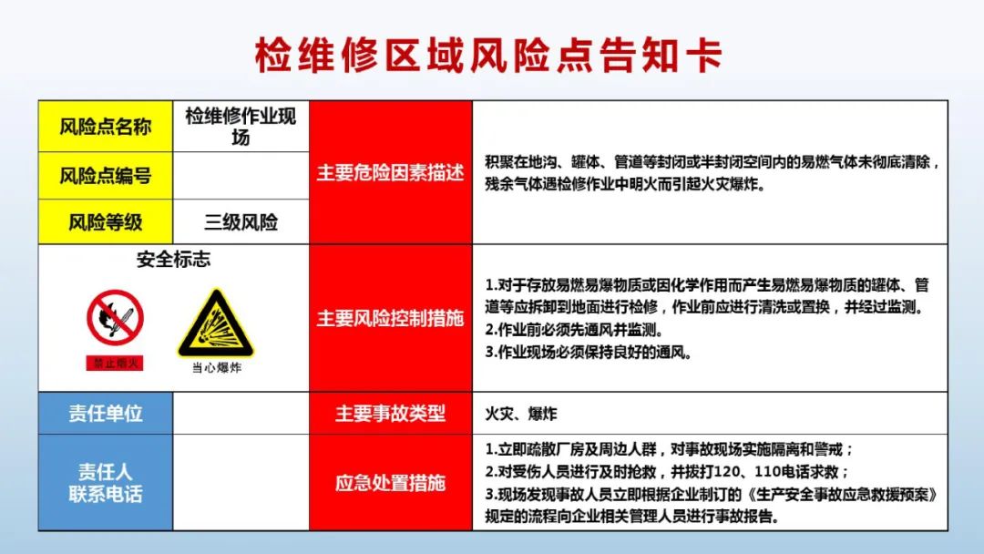 安全标志常见的八种,最新安全标志使用原则与要求