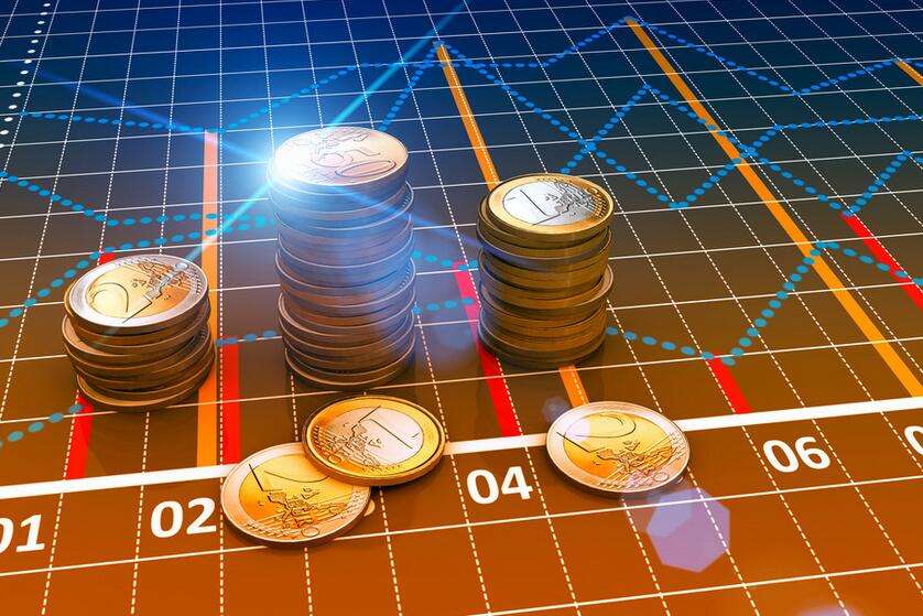 想要知道自己是否适合创业,想知道自己适合做生意吗