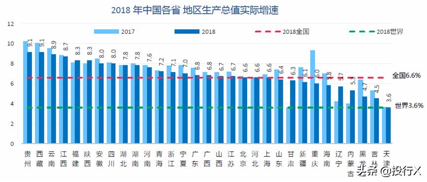 广东省最新上市公司,广东上市公司全国排名