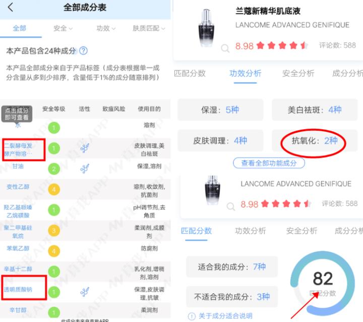 平价美白抗氧化抗老抗糖精华,抗皱抗老抗糖抗氧化精华