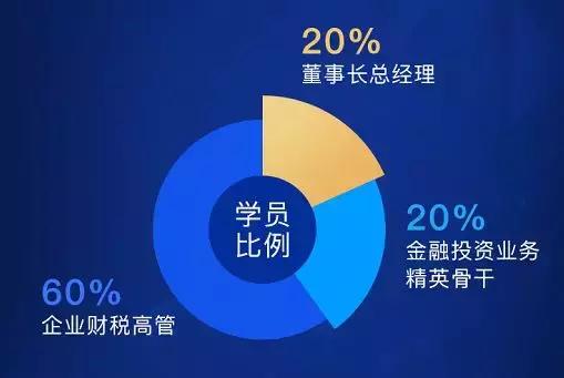 最贵的西餐大概多少钱,最贵的西餐