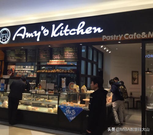 MBA｜匡威、温德姆、猫途鹰、江小白、IBM参与式营销？你呢？