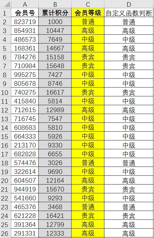 IF多重嵌套公式太长，每次用都让人抓狂，自定义函数轻松解决