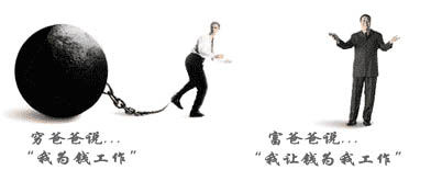 个人发展方向及未来规划,个人发展规划与意愿