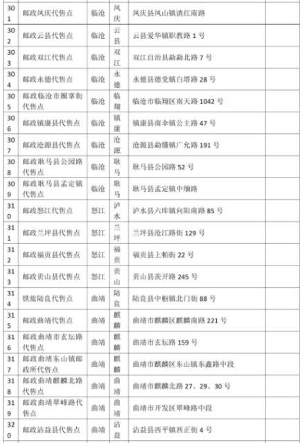 看清望准！昆铁在全省设359个火车票代售点