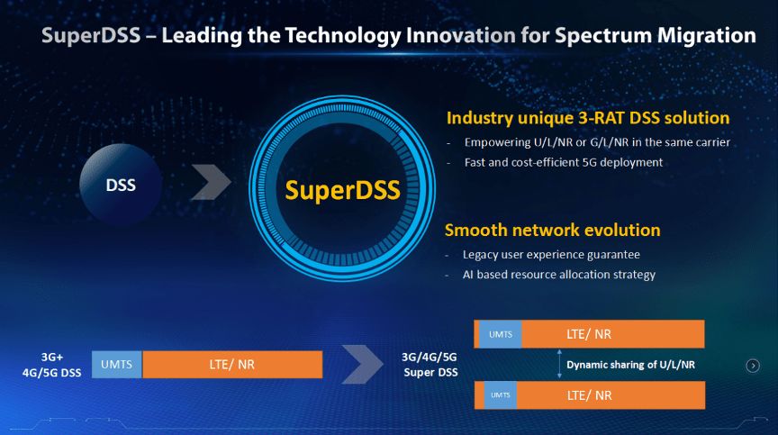 5g下载速度比4g慢,5g手机4g信号为什么慢