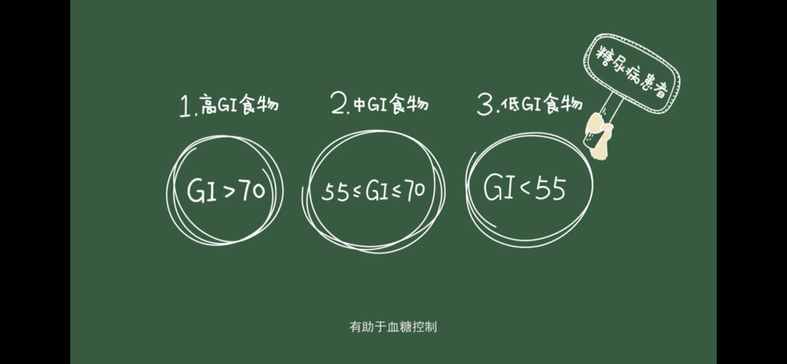gi食物值一览表大全,食物gi值是什么意思