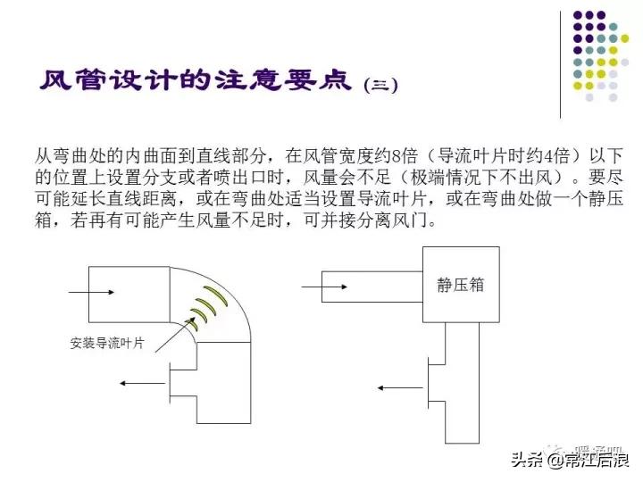 中央空调弧形风管制作全过程,中央空调通风风道设计