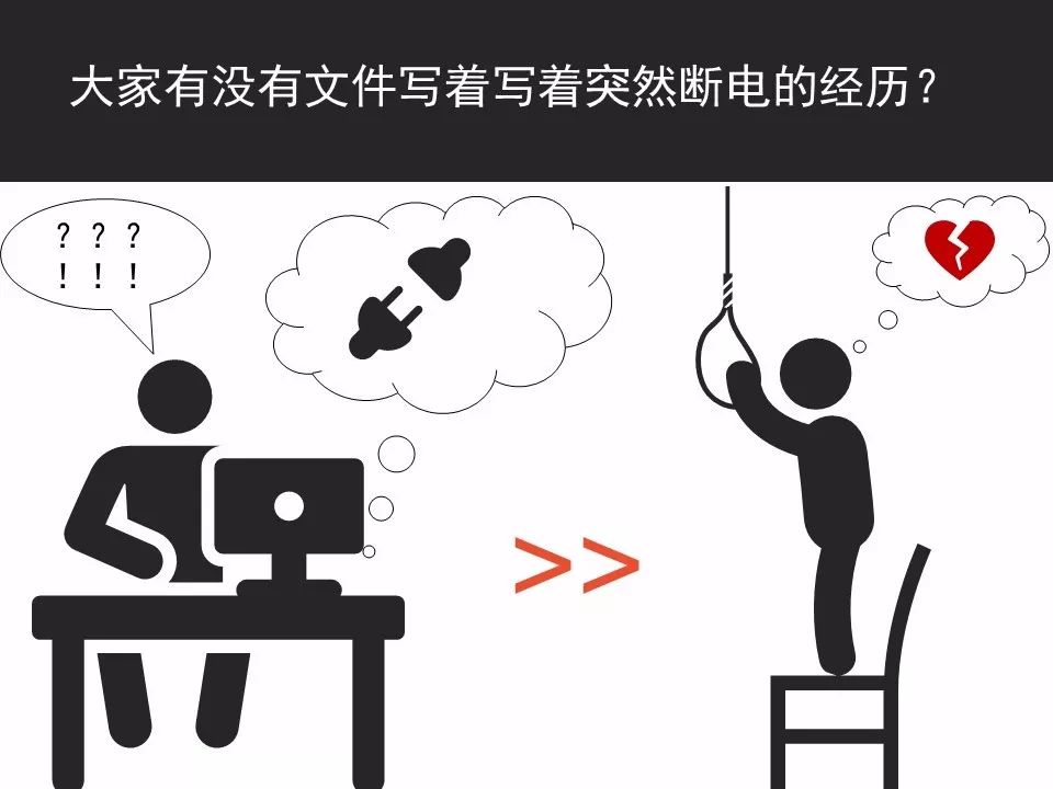 成为ppt高手的一本通,ppt达人必会操作