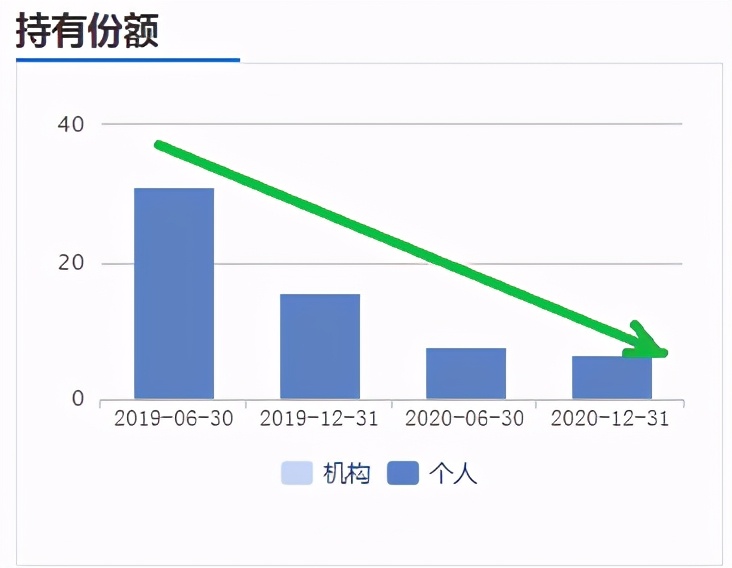 公募reits来啦值得投资吗,即将上市的reits基金有哪些