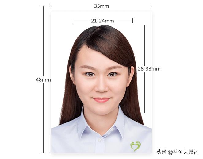 最新各国签证样本图片,签证一般要几寸照片才能办理