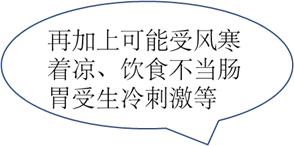 来姨妈拉肚子肚子疼怎么缓解,姨妈来的第一天拉肚子