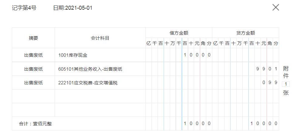 连锁店会计做账的流程,药房财务做账流程