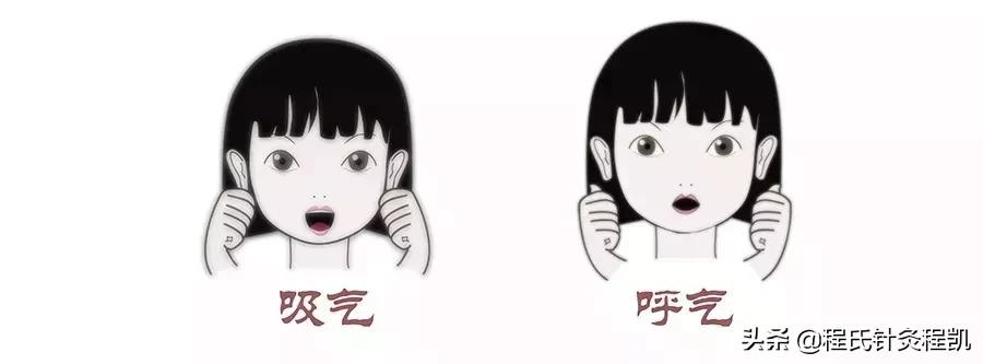 儿童近视眼部保健操,预防近视眼部按摩的正确手法视频