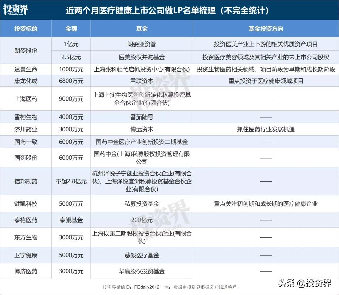 北大三位校友创业,三个大学生联手创造的游戏公司