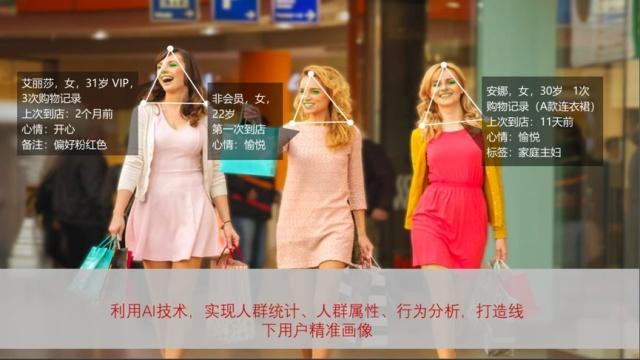 annasuiactive什么档次,annasuiactive旗舰店